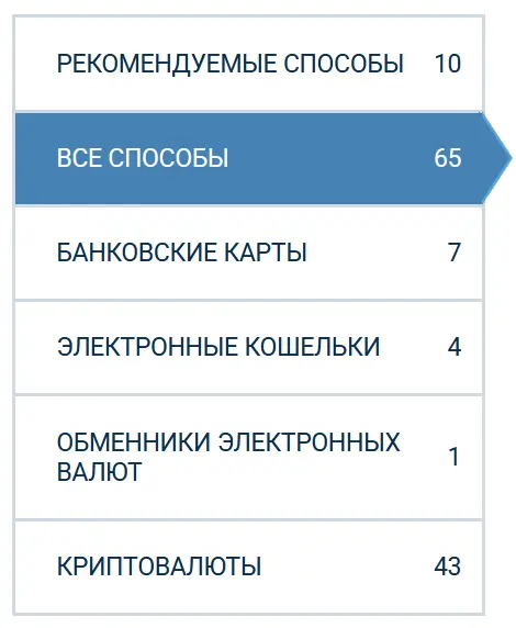 Способы пополнения в 1xbet Способы пополнения в 1xbet